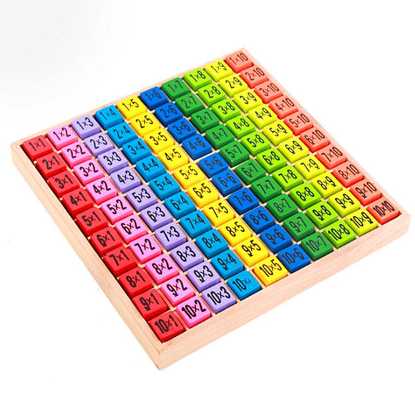 10x10 Wooden Multiplication Table (Square Shape)