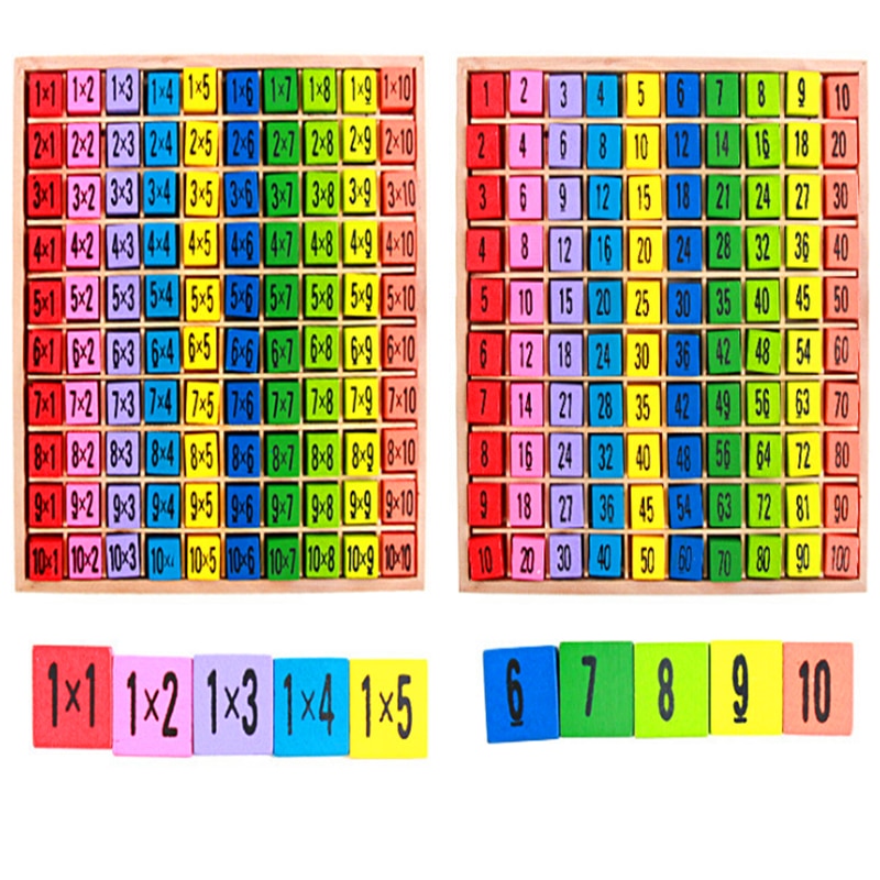 10x10 Wooden Multiplication Table (Square Shape)