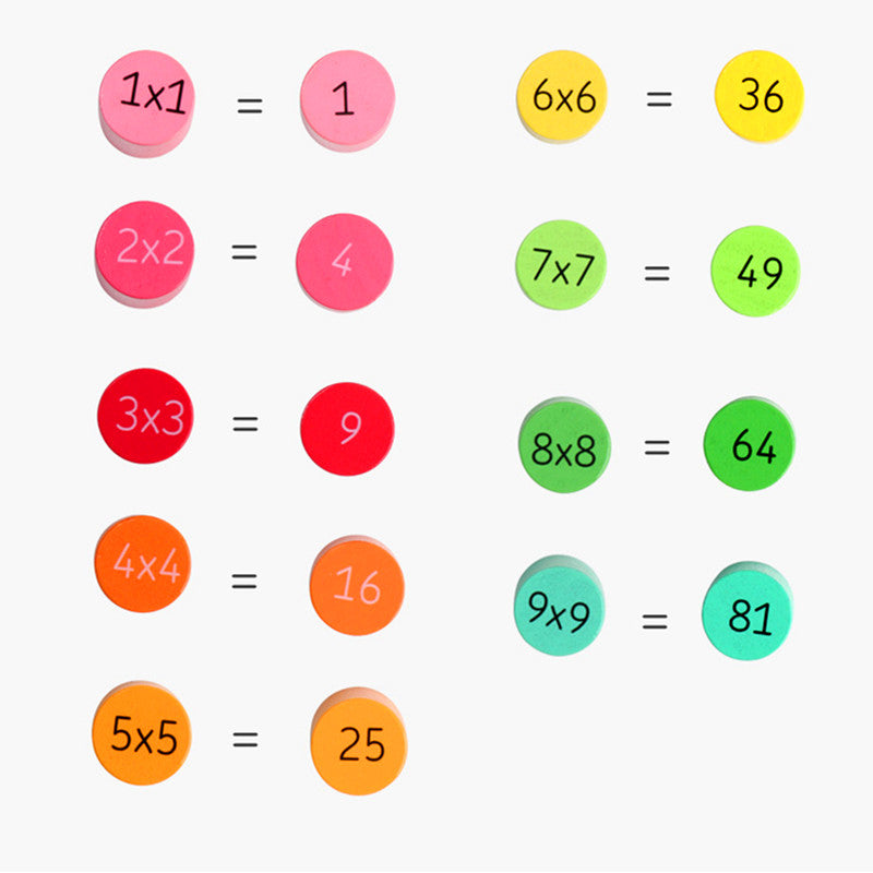 10x10 Wooden Multiplication Table (Round Shape)
